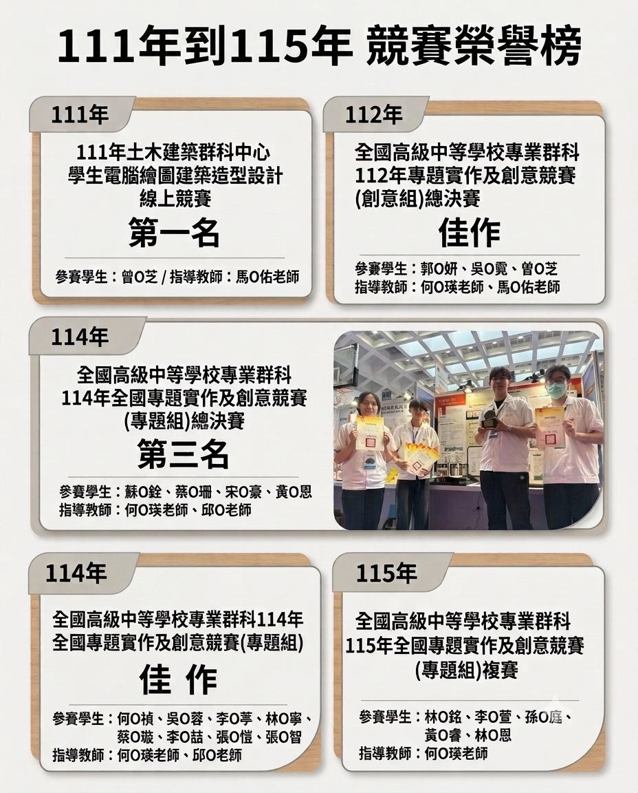 競賽海報
