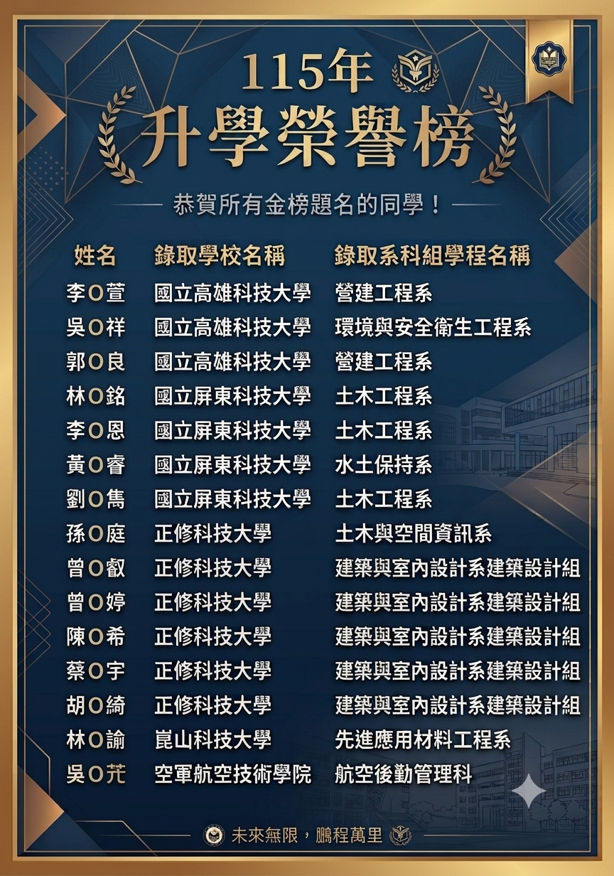 115年升學海報