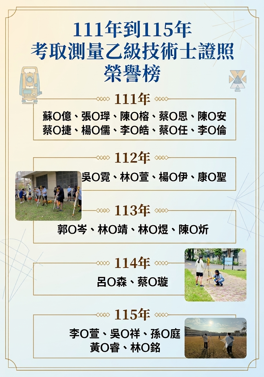 111_115乙級海報