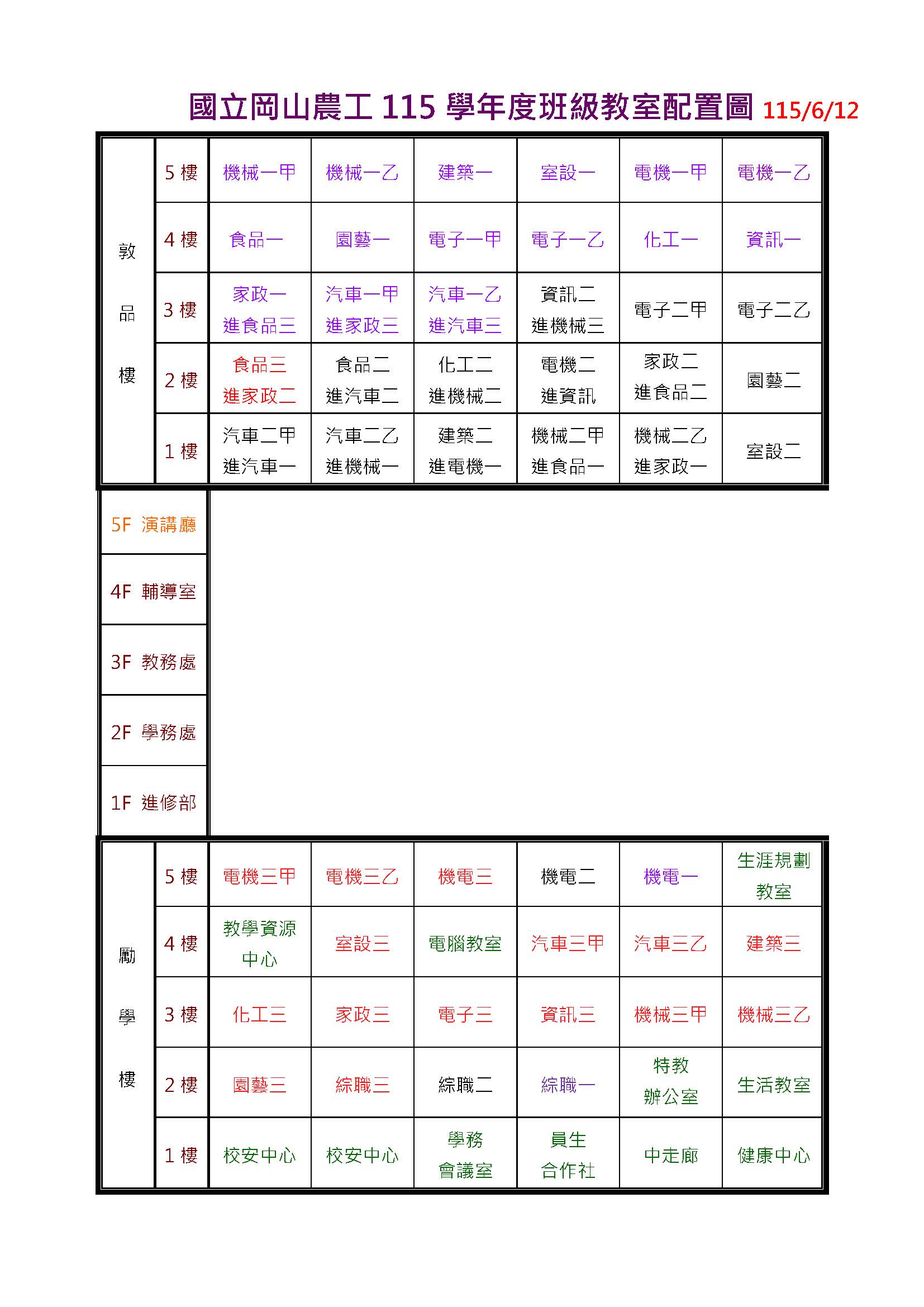 115學年度教室配置圖