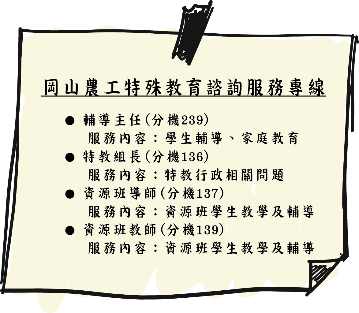 ● 輔導主任(分機239)    服務內容：學生輔導、家庭教育 ● 特教組長(分機136)    服務內容：特教行政相關問題 ● 資源班導師(分機137)    服務內容：資源班學生教學及輔導 ● 資源班教師(分機139)    服務內容：資源班學生教學及輔導