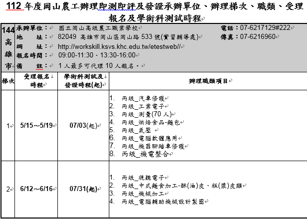 112年即測即評辦理期程