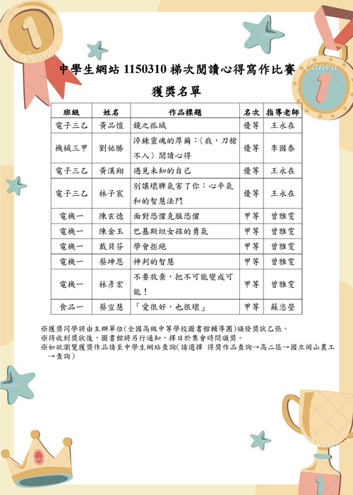圖片說明