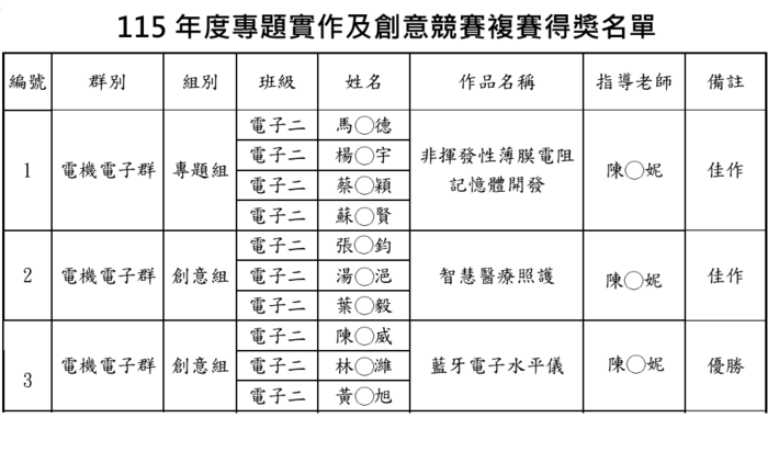 圖片說明